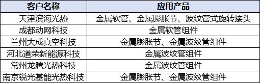 24.3.29埃迪機電宣傳稿844.png